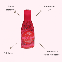 Silica gel fresa 125ml - Cargolet